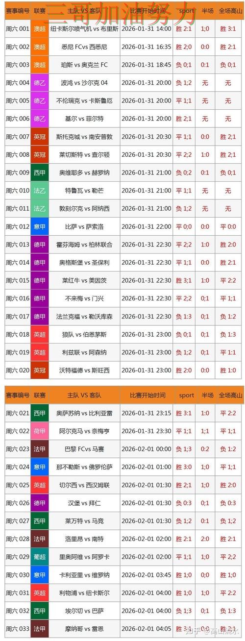 世界杯买球网站入口在哪靠谱吗？全面评测结果来了（世界杯直播）