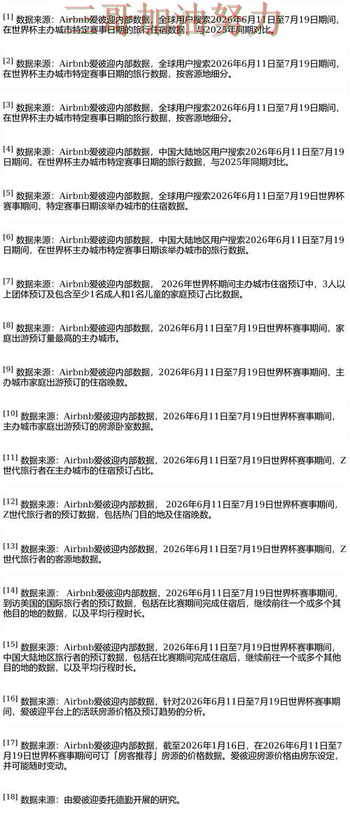 趋势解读世界杯投注平台推荐：从平台排行到直播观看全流程解析 - FIFA World Cup 2026