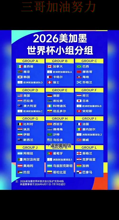 揭秘世界杯投注网站大全：从玩法指南到直播观看全流程解析 - FIFA World Cup 2026