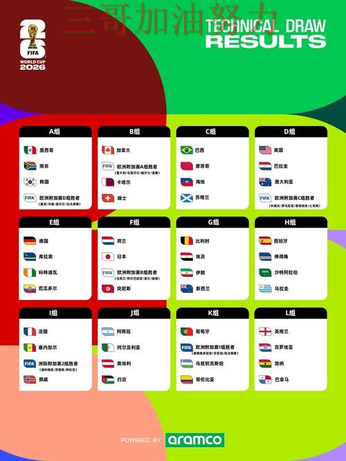 揭秘世界杯投注网站大全：从玩法指南到直播观看全流程解析 - FIFA World Cup 2026